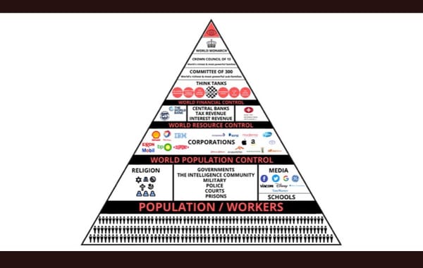 Who are "THEY" exactly?